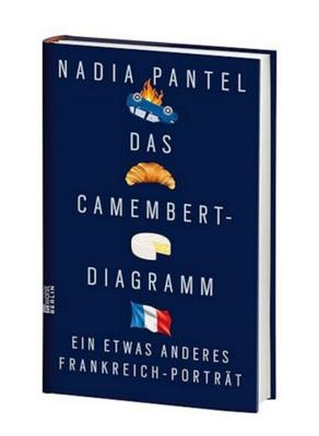 Rencontre-lecture: Nadia Pantel: "Das Camembert-Diagramm: ein etwas anderes Frankreich-Porträt"