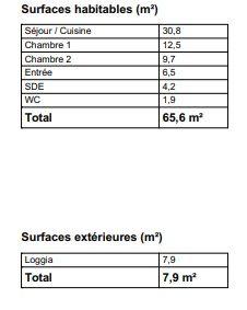 Appartement - 65 m² - 3 pièces