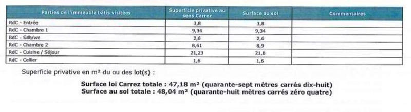 Appartement - 47 m² - 3 pièces