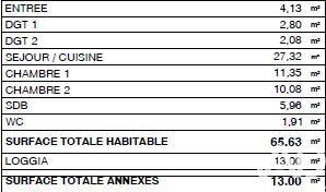 Appartement - 66 m² - 3 pièces