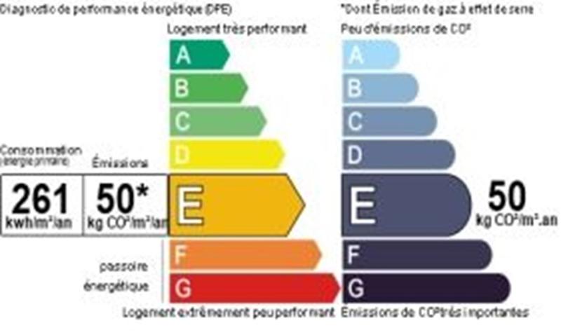 Maison ancienne - 86 m² - 5 pièces