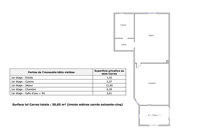 Appartement - 31 m² - 2 pièces