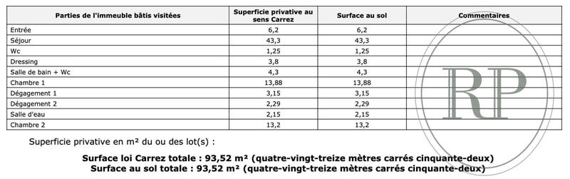 Appartement - 93 m² - 4 pièces