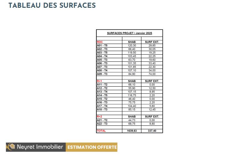 Appartement - 64 m² - 3 pièces