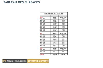 Appartement - 64 m² - 3 pièces