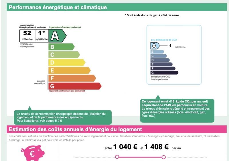 Maison - 245 m² - 7 pièces