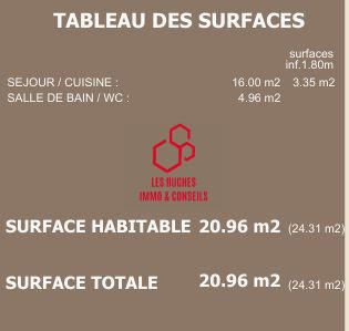 Appartement - 21 m² - 3 pièces