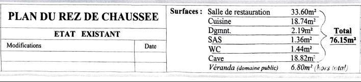 Local commercial - 76 m²