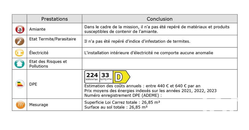 Studio - 27 m² - 1 pièce