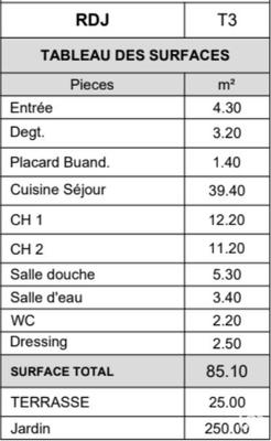 Appartement - 85 m² - 3 pièces