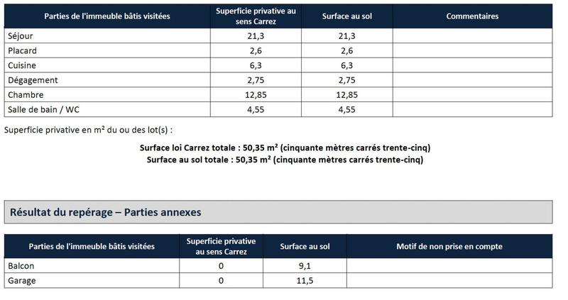 Appartement - 50 m² - 2 pièces
