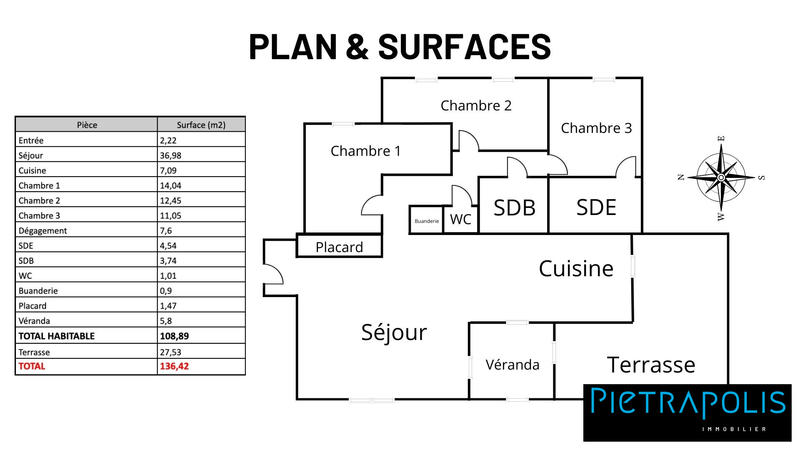 Appartement - 120 m² - 5 pièces