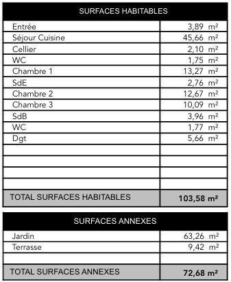 Maison contemporaine - 104 m² - 4 pièces