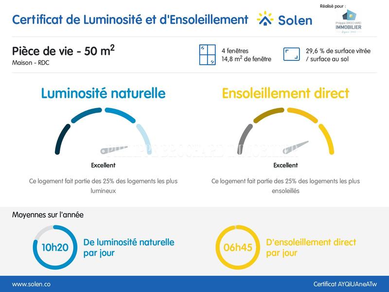 Maison ancienne - 105 m² - 4 pièces