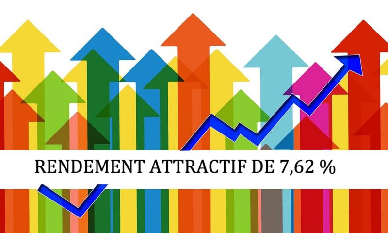 Appartement - 20 m² - 1 pièce