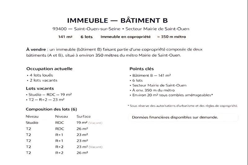 Immeuble - 140 m² - 11 pièces