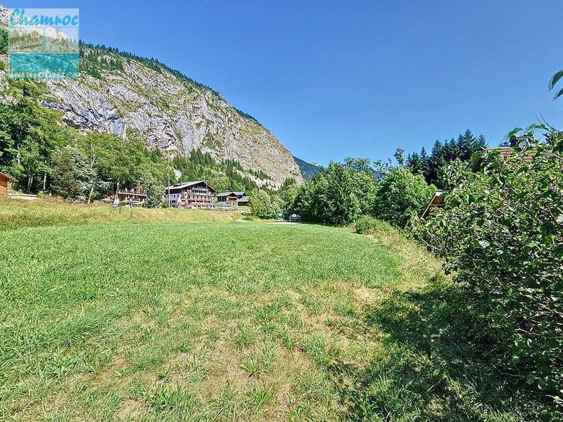 Terrain - 1 880 m²