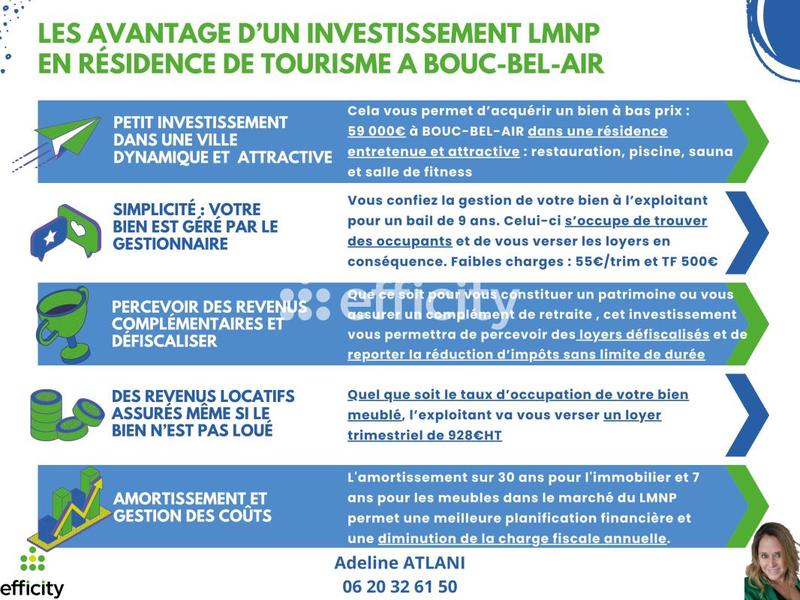 Studio - 21 m² - 1 pièce