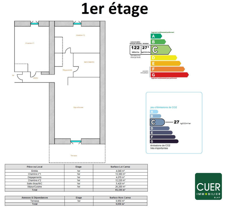 Immeuble - 225 m²