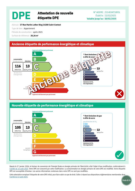 Appartement - 20 m² - 1 pièce