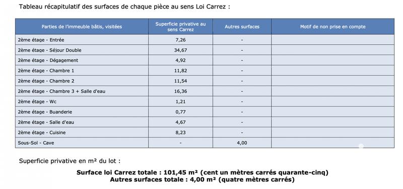 Appartement - 101 m² - 5 pièces