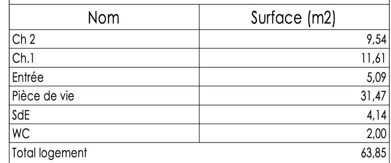 Appartement - 64 m² - 3 pièces