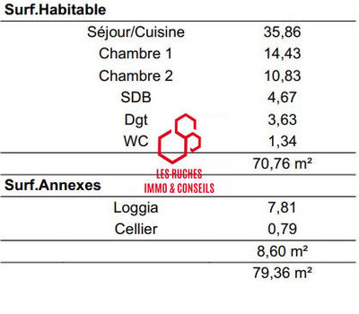 Appartement - 71 m² - 3 pièces