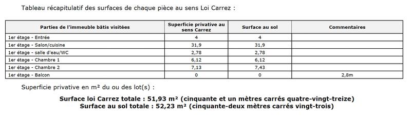 Appartement - 52 m² - 3 pièces