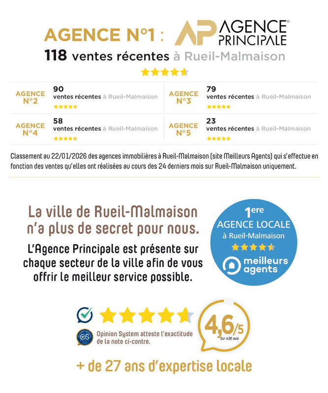 Maison - 163 m² - 7 pièces