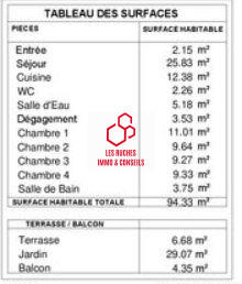 Appartement - 95 m² - 5 pièces