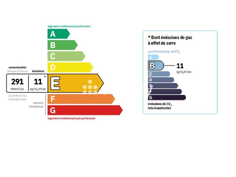 Appartement - 27 m² - 1 pièce