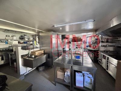 Fonds de commerce - Magasins