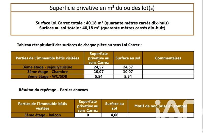 Appartement - 40 m² - 2 pièces
