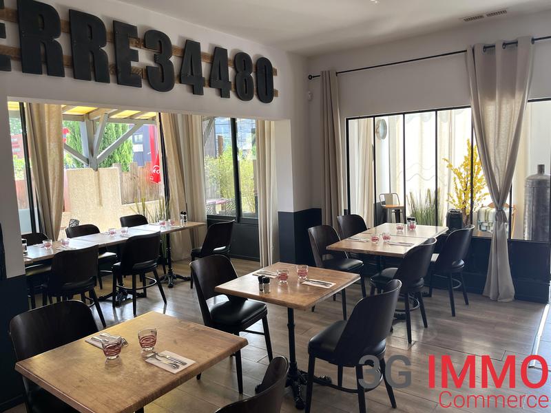 Fonds de commerce - Magasins