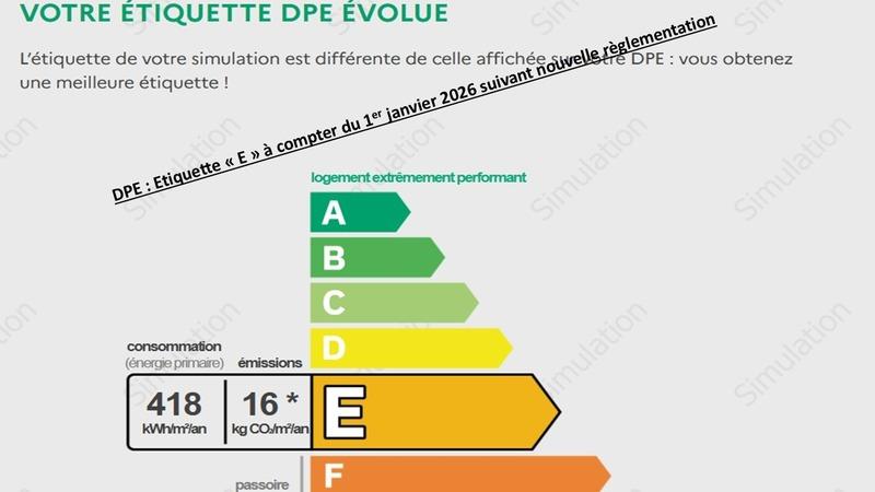 Appartement - 12 m² - 1 pièce