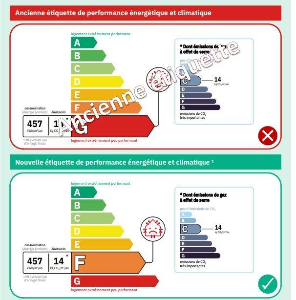 Studio - 25 m² - 1 pièce