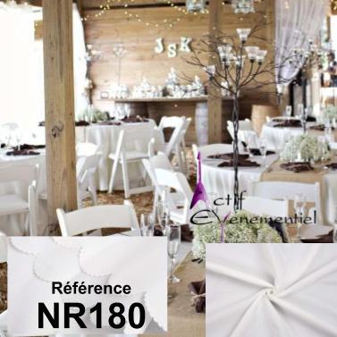 Actif Évènementiel