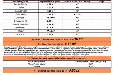 Appartement - 79 m² - 3 pièces