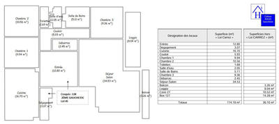 Appartement - 114 m² - 5 pièces