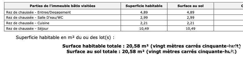 Appartement - 21 m² - 1 pièce