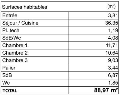 Maison - 89 m² - 4 pièces