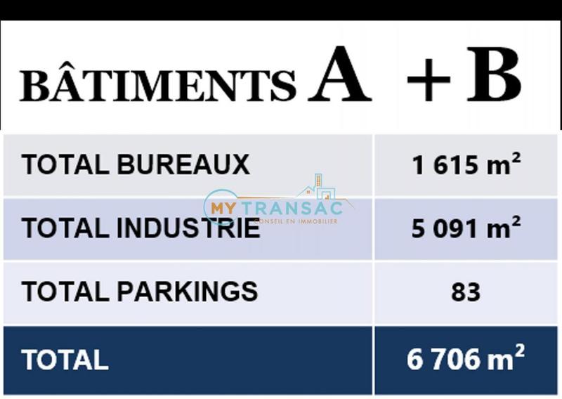 Local d'activités - 374 m²