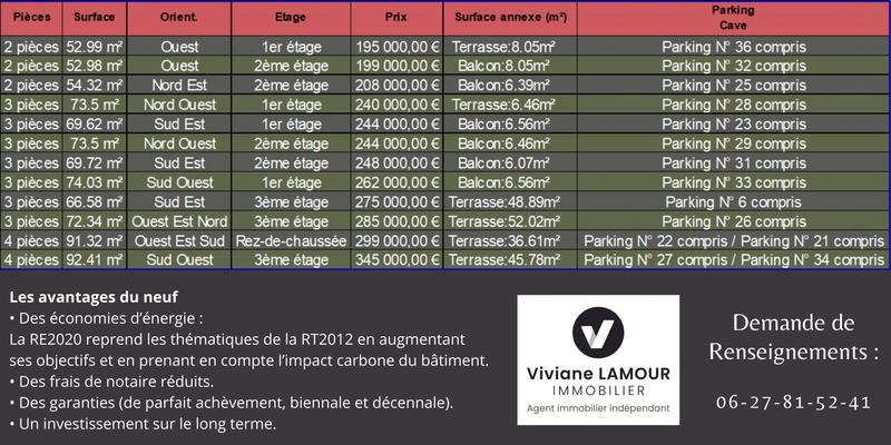 Appartement - 67 m² - 3 pièces