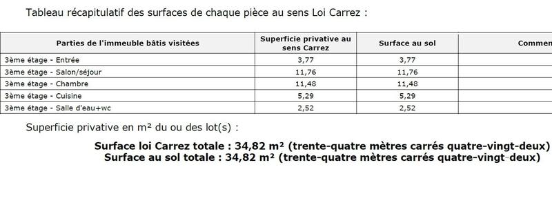 Appartement - 35 m² - 2 pièces