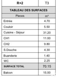 Appartement - 70 m² - 3 pièces