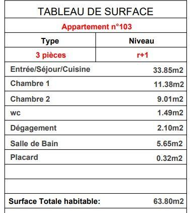 Appartement - 63 m² - 3 pièces