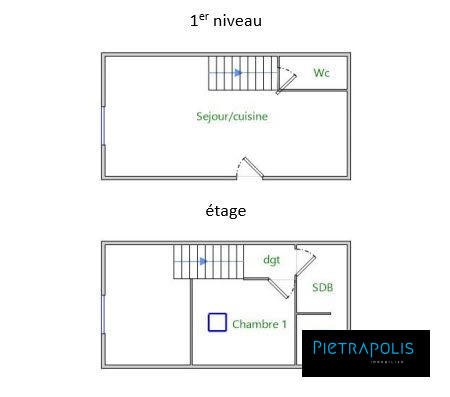 Appartement - 36 m² - 2 pièces
