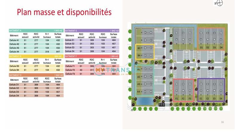 Local d'activités - 423 m²