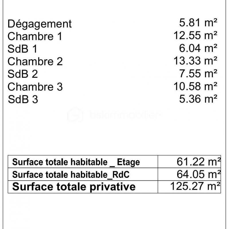 Maison - 125 m² - 4 pièces