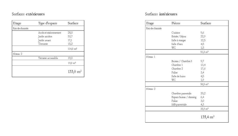 Maison - 135 m² - 5 pièces